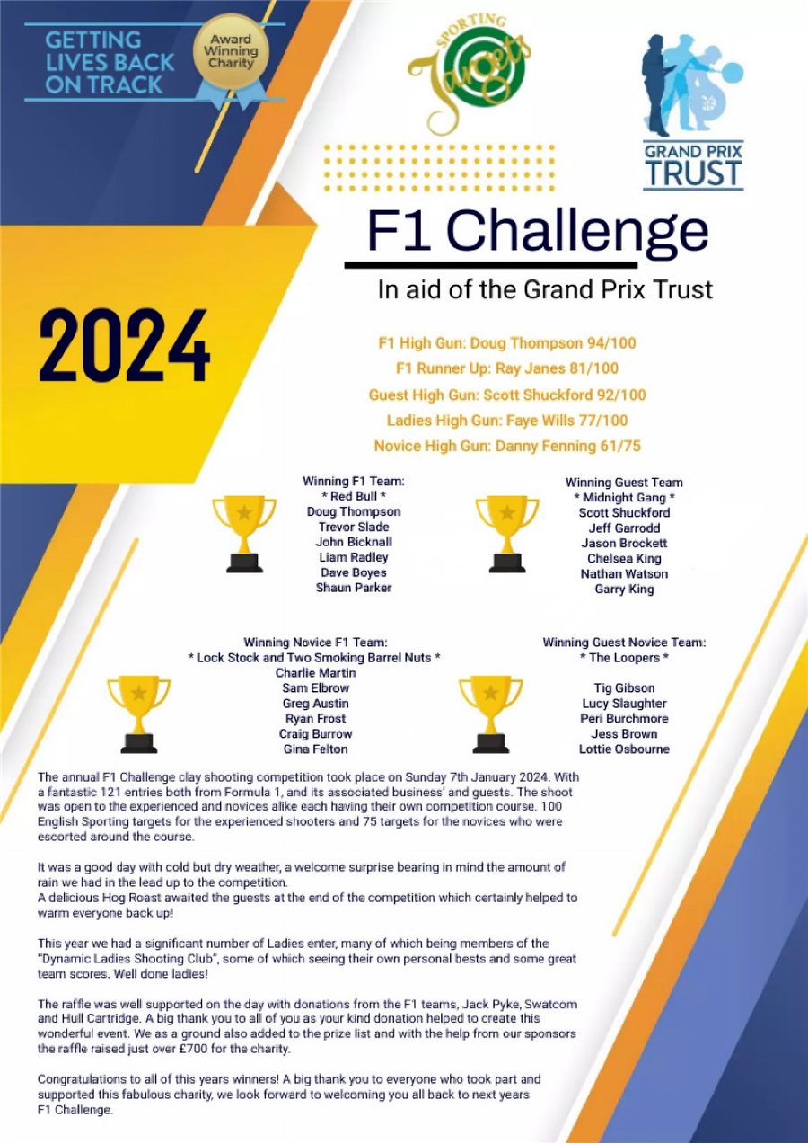F1 Challenge 2024 in Aid of the F1 Grand Prix Trust
